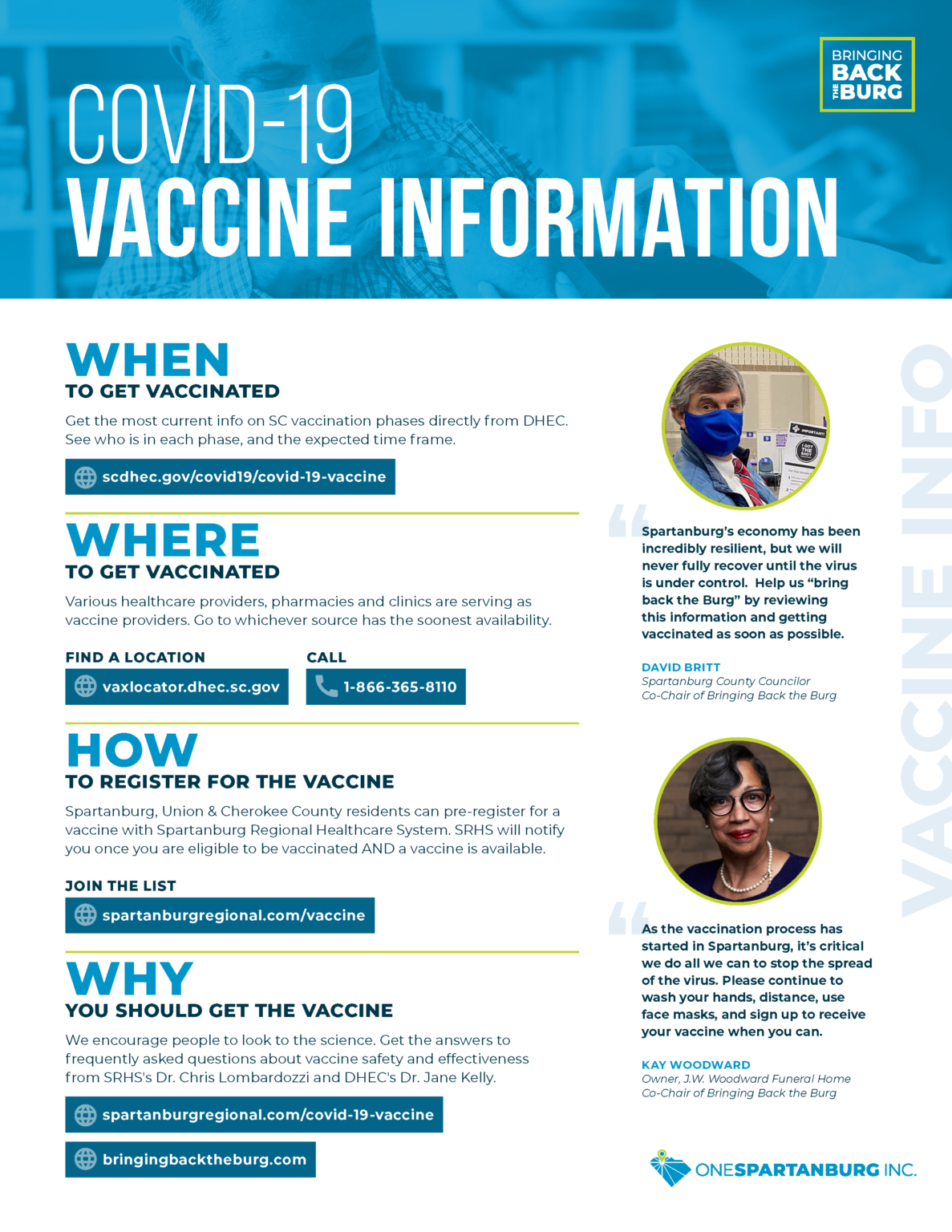 COVID19 Vaccine Updates