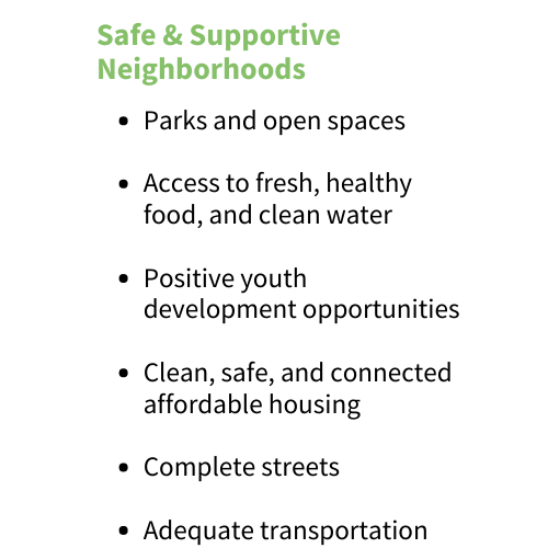S&S text